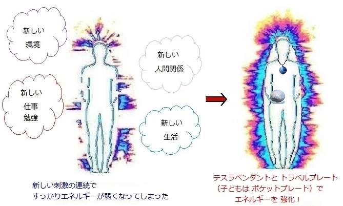 5月病解消.jpg