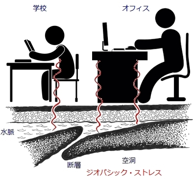 学校オフィス.jpg