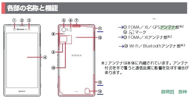 クリックして拡大