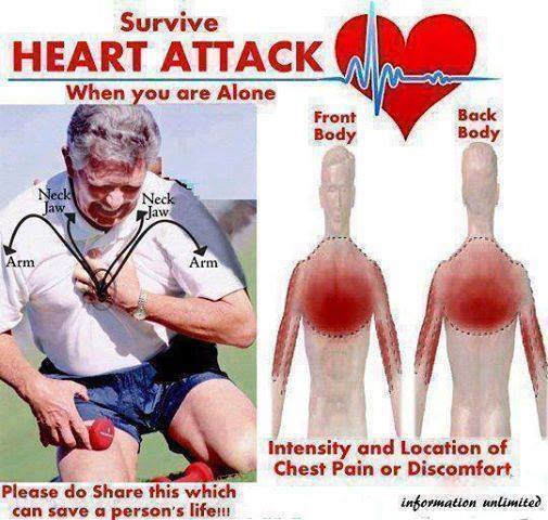 heartattackhowtosurvive.jpg