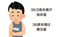 1低体温.png