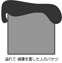 2-of-stress-bucket.png