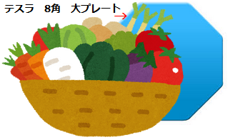 食品を、
テスラ 8角プレートで
トリート
