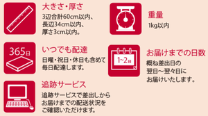 ゆうパケット詳細.png