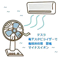 テスラ 電子スタビライザーで、冷房の効きを良くし、マイナスイオン空間に♪