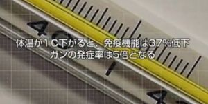 体温が一度.jpg