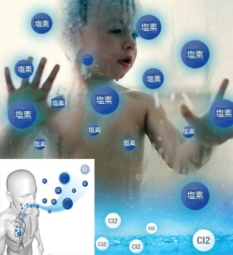 塩素ガスJ.jpg