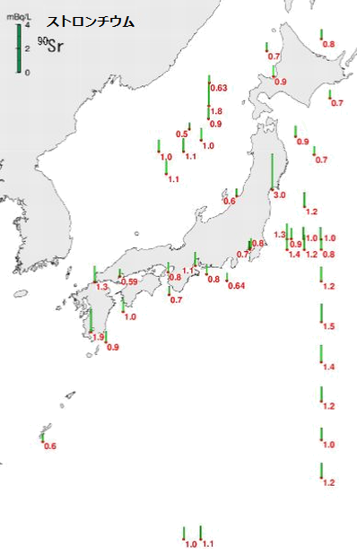 日本近海ストロンチウム.png