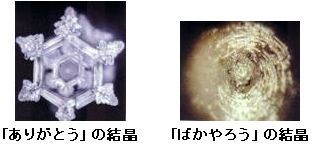 水の結晶.jpg