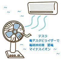 テスラ 電子スタビライザーで、冷房の効率化・節電&マイナスイオンの空間に