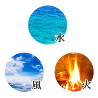 火水風.png