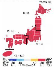 向こう3か月の天候の見通し7月〜9月