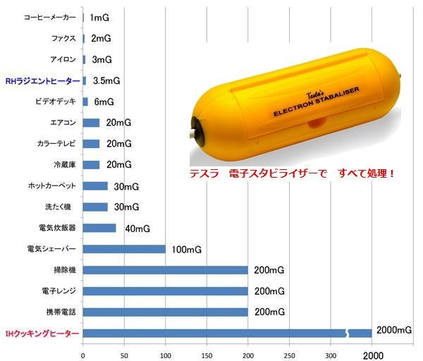 磁場.jpg