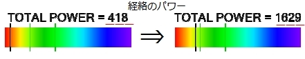 経絡のパワー.jpg