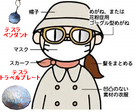 防護服