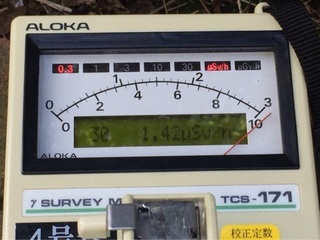 足立区1.42μSV