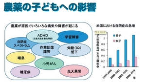 農薬の子供への影響.jpg