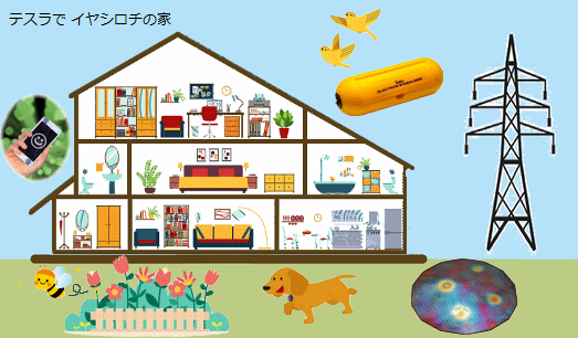 テスラで、心身ともに健康的な住まいに