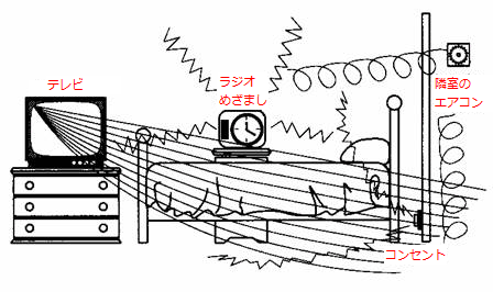 EMFbed.png