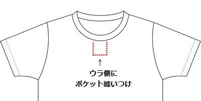 肌着にポケットをつけて、テスラペンダント着用!