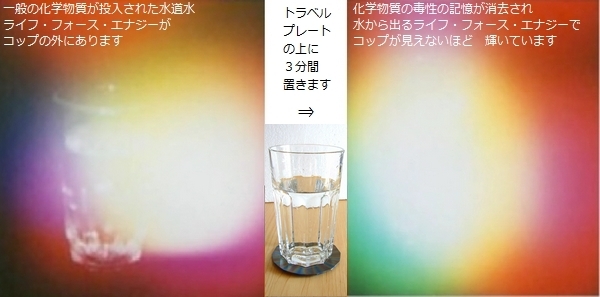 テスラプレートのライフフォースエネルギー