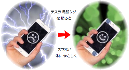 テスラ電話タグを貼って、安全な携帯電話に