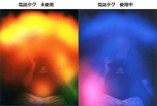 テスラで、人のエネルギーフィールドもコヒーレントに