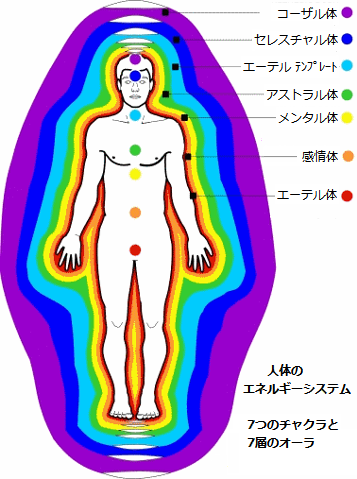 aura body 1.png