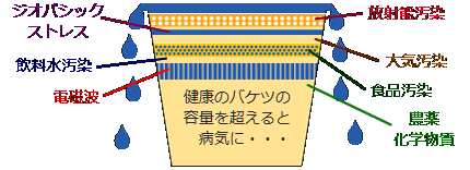 bucket.png