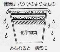 bucket-CS.jpg