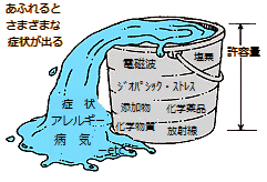 bucket-new.gif