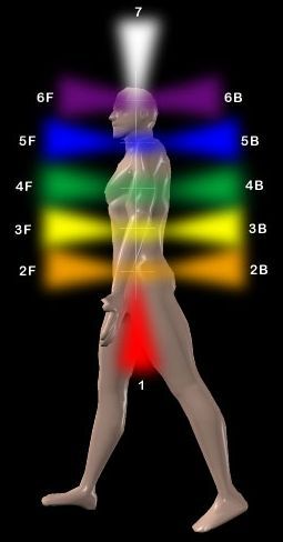 chakra.250182133_std.jpg