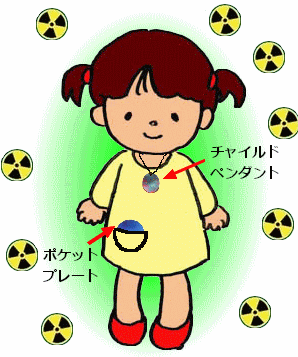 お子様には、テスラ 子ども用ペンダント+ポケットプレートで、放射線対策!