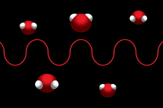 dipole_rotation.gif