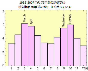 equinoxes.png