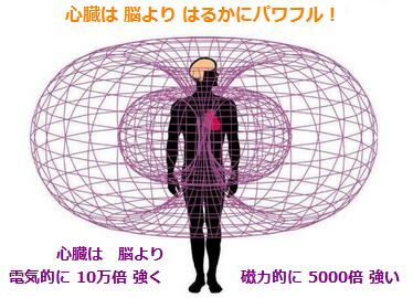 heartEMF.png