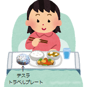 病院食にも、テスラ トラベルプレート