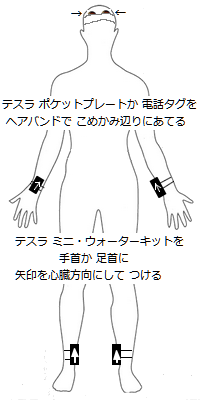 ワクチン後遺症に
