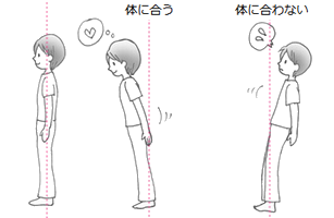 筋肉反射テスト