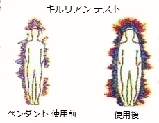 テスラペンダントで
生体エネルギー強化!