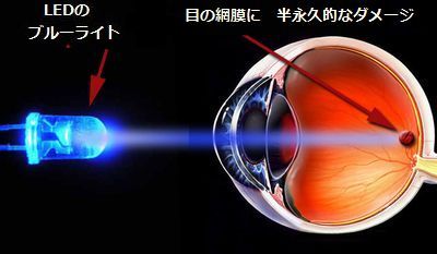 led-eye.jpg