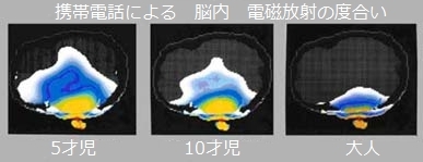 radiationSkulls.jpg