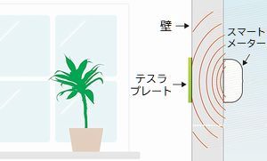 smartmeter-wall.jpg