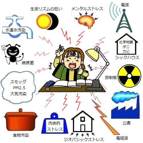 stress-受験生.png