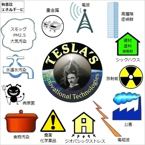 汚染の無害化&デトックス