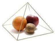 treatPyramid.jpg