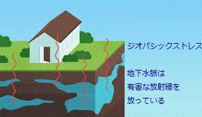 undergroundwater.jpg