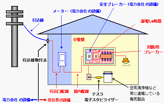 wiring_image.gif
